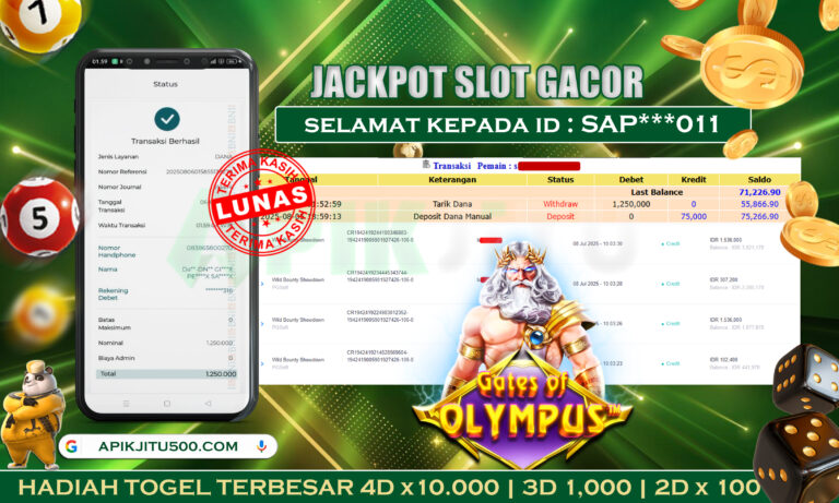 SLOT GATES OF OLYMPUS