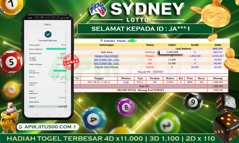 TOGEL SYDNEY LOTTO – APIKJITU 5 AGUSTUS 2025