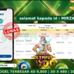 SLOT GATES OF OLYMPUS 1000