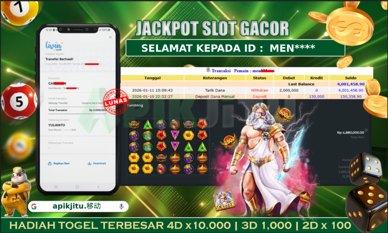 SLOT GATES OF OLYMPUS– APIKJITU 11 JANUARI 2026